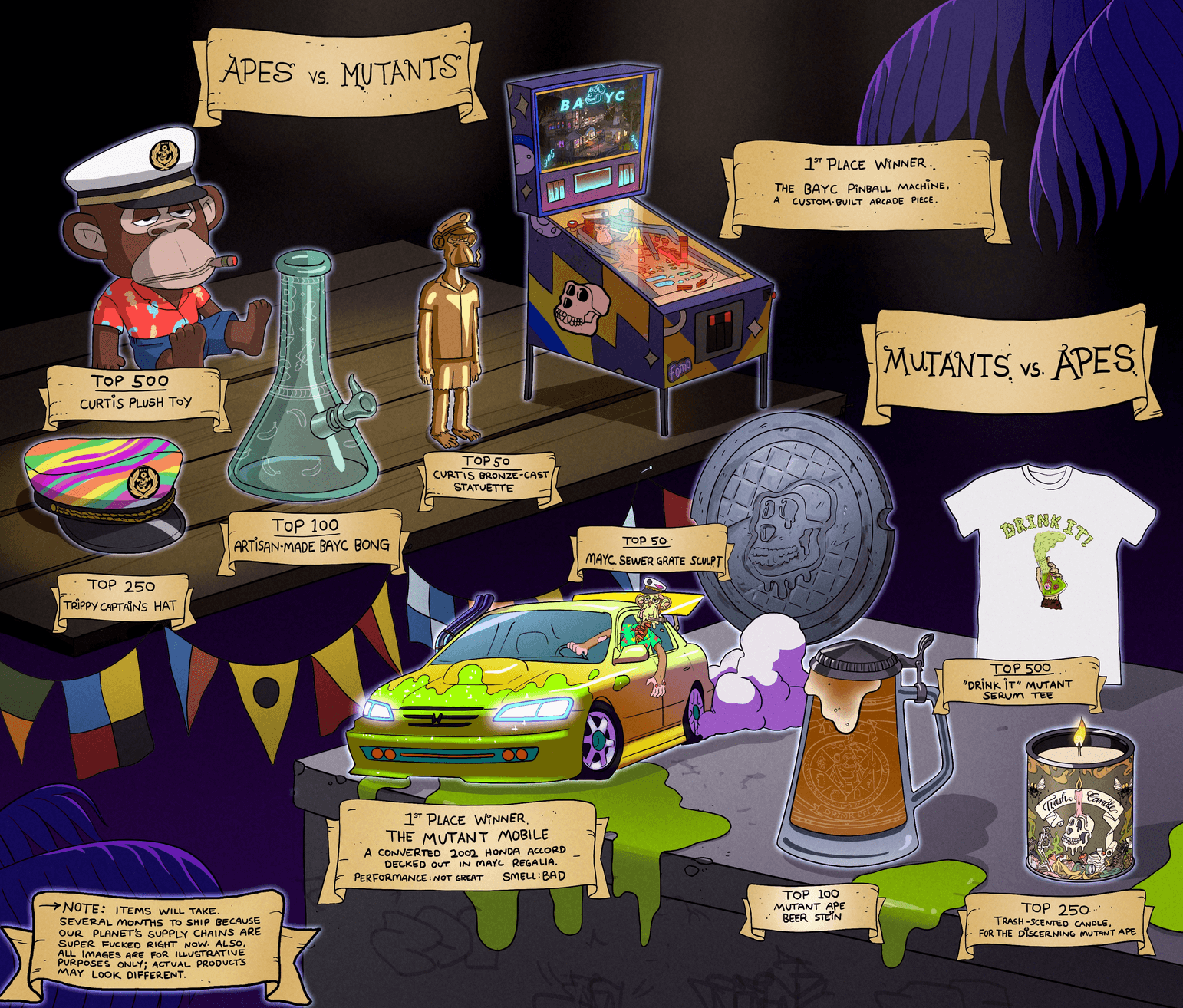 Activation content image